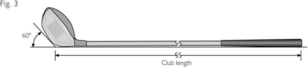 Club Length